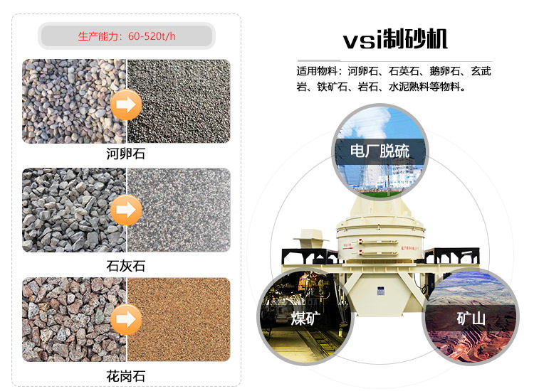 花崗巖石頭能治沙嗎？整套設(shè)備要投資多少錢？