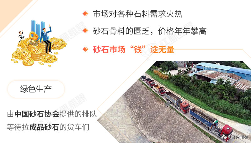 砂石價(jià)格上漲，一砂難求
