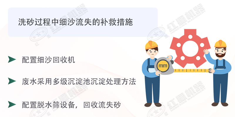 想要洗沙生產(chǎn)細(xì)沙流失少，擁有這臺(tái)細(xì)沙回收機(jī)即可輕易做到