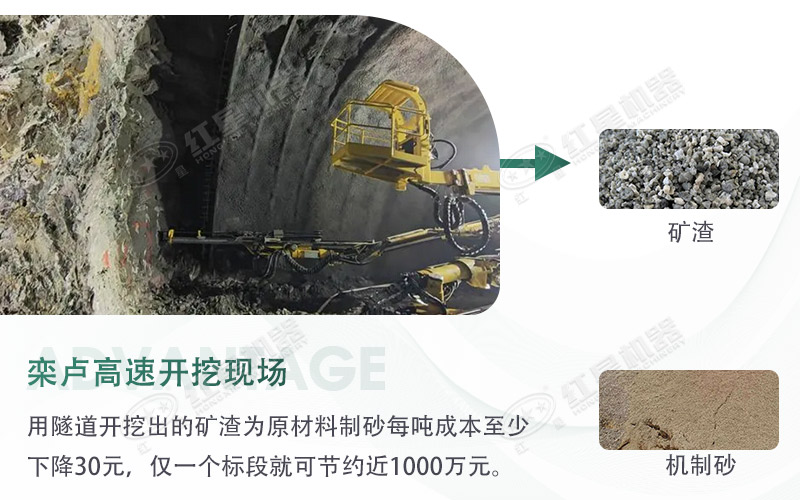 球磨機制砂出來的細度怎么樣？