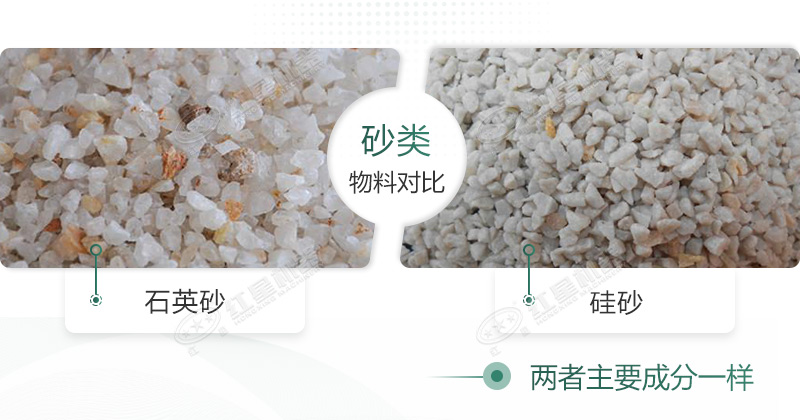 石英砂和硅砂是一回事嗎？石英砂可以做水泥地面嗎？