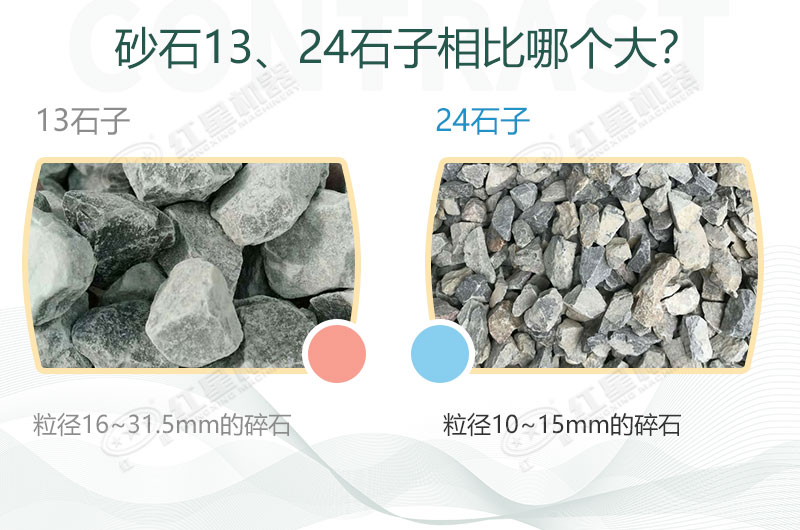 13、24石子物料對比