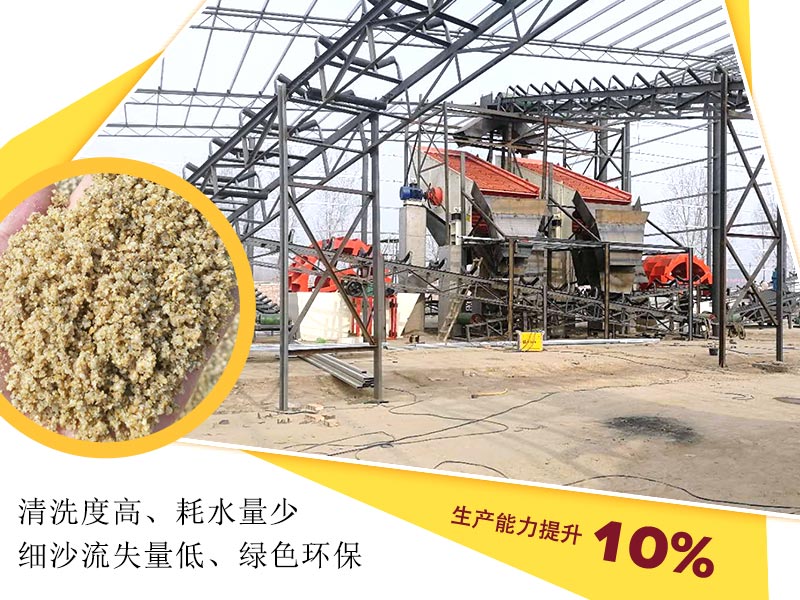 洗沙機設(shè)備節(jié)能環(huán)保，生產(chǎn)能力提升10%