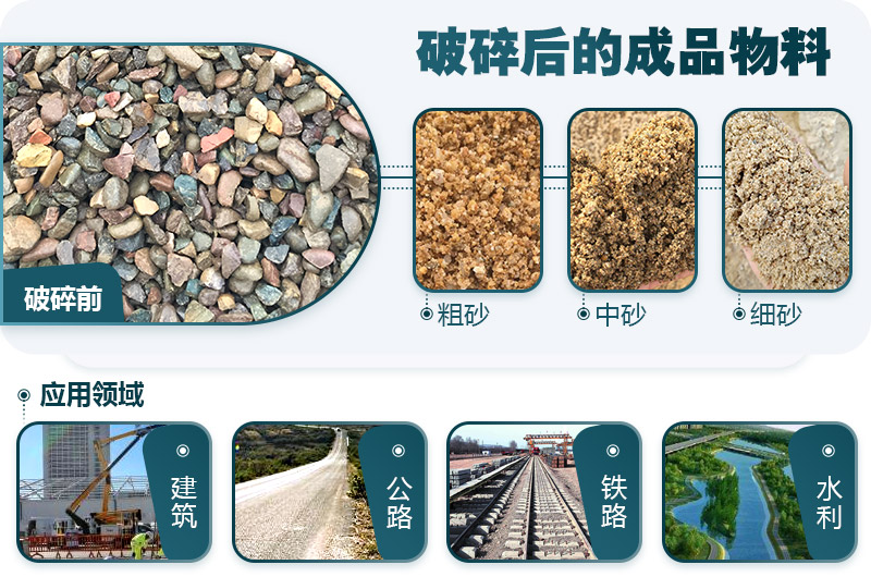 鵝卵石破碎分為幾個(gè)階段？需要哪些破碎機(jī)？