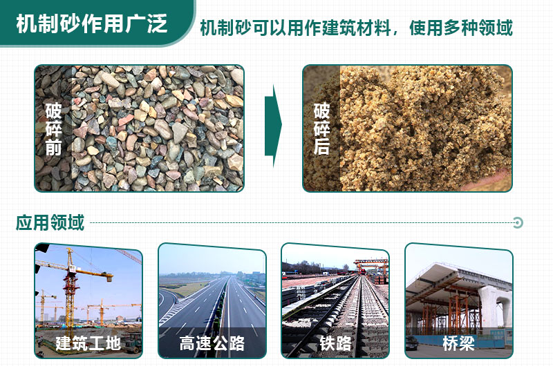 如何應(yīng)對(duì)“砂荒”？機(jī)制砂將成為今后主要發(fā)展方向