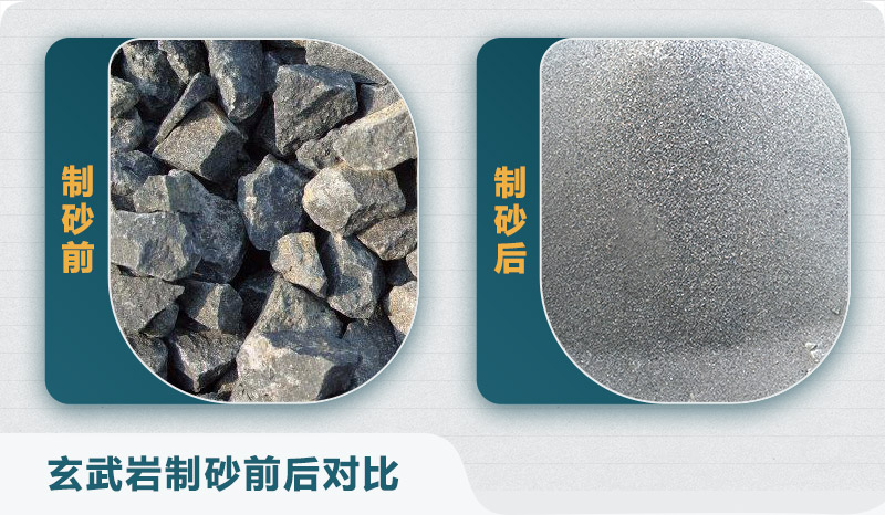 時(shí)產(chǎn)300噸玄武巖砂石料生產(chǎn)線配置需要多少錢？