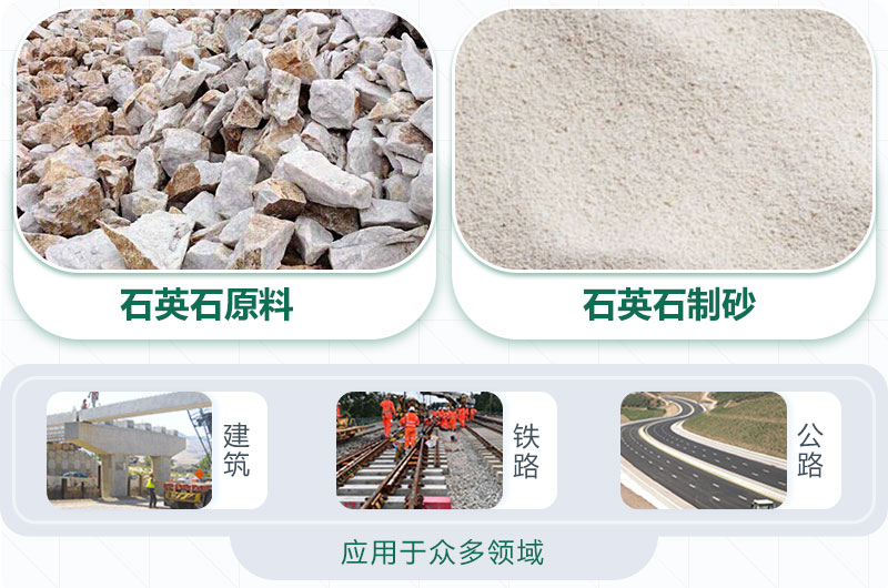 石英石制砂好用，應(yīng)用廣