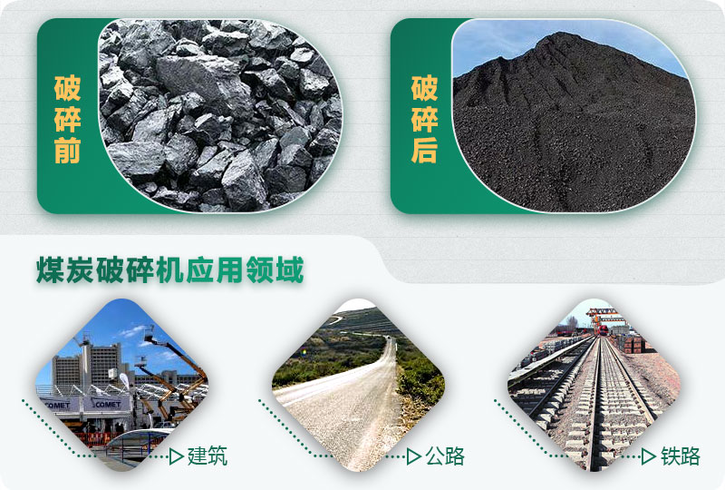 煤炭破碎機型號大全，多種規(guī)?？蛇x（含圖片及價格）