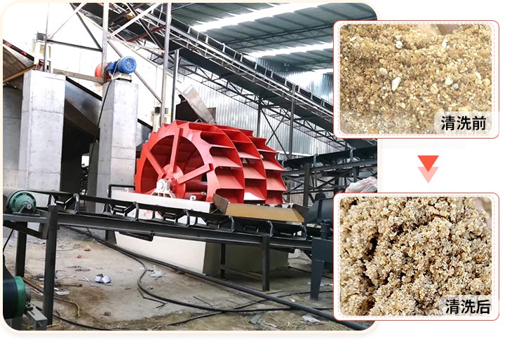 輪斗洗砂機(jī)用水可以循環(huán)嗎？細(xì)砂流失怎么辦？