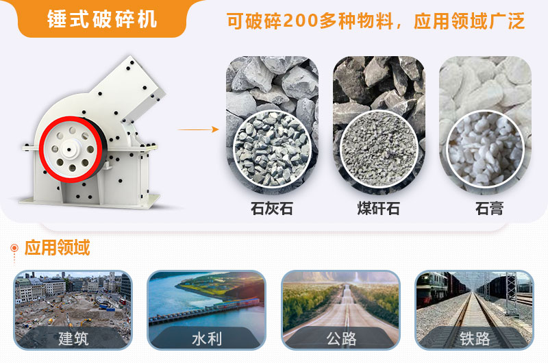 小型錘式破碎機(jī)型號(hào)參數(shù)表，報(bào)價(jià)是多少？