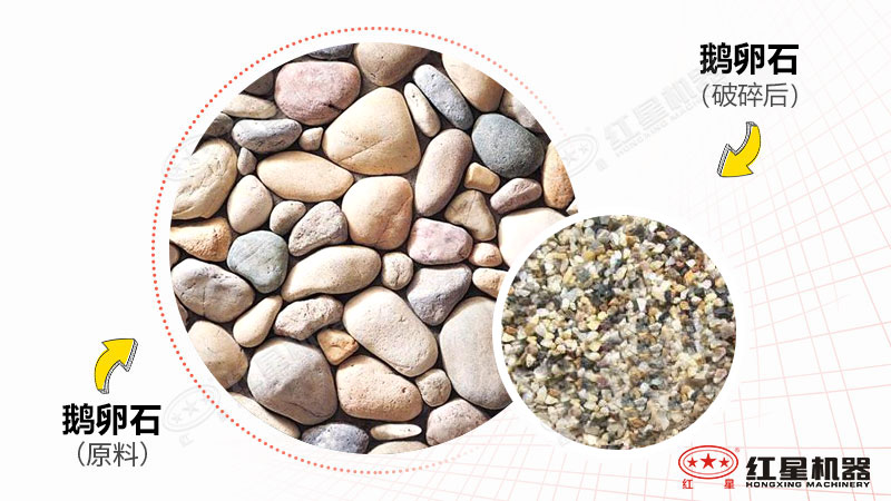 打鵝卵石用什么破碎機(jī)？全套設(shè)備多少錢(qián)一套