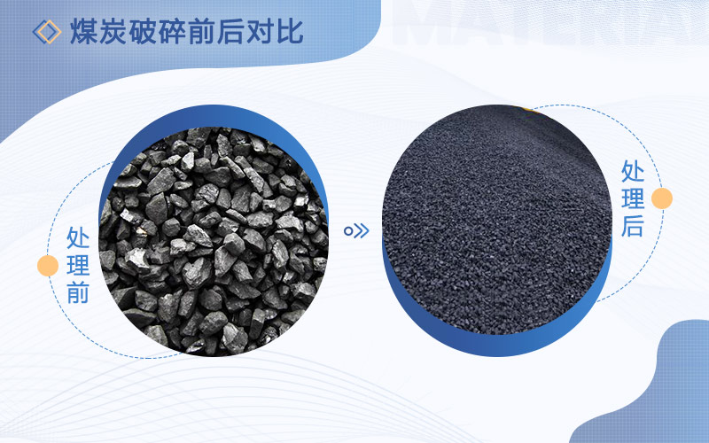 破碎煤的破碎機(jī)多少錢一臺，用哪種比較好
