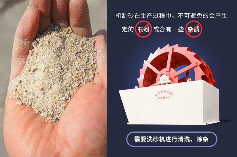 大型輪斗式洗砂機參數(shù)，工作視頻及廠家介紹