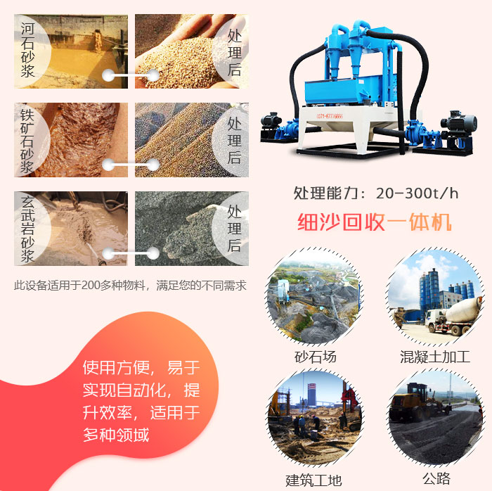洗沙用什么設(shè)備效果好？這款洗沙細(xì)沙回收一體機(jī)很不錯