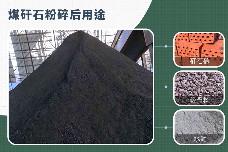 煤矸石粉碎機(jī)那種的好？功率多大？多少錢一臺(tái)？