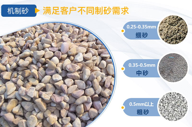 人工制砂機(jī)器有哪幾種，人工砂標(biāo)準(zhǔn)是多少