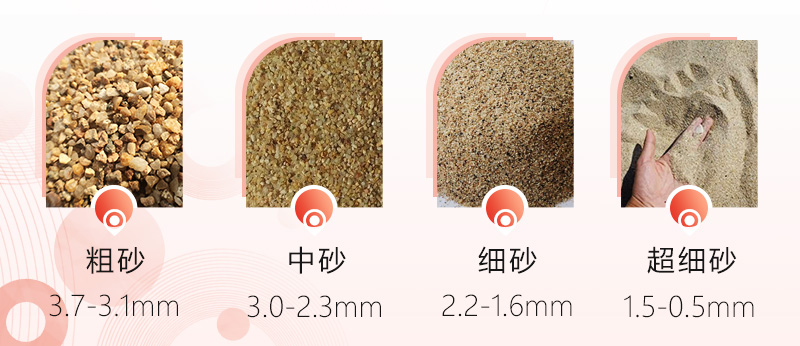 制砂機(jī)制出砂子有多細(xì)？一小時(shí)出多少噸沙子